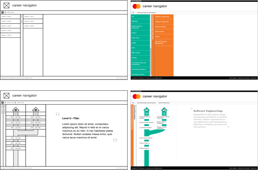 First-level Browse page side-by-side of wireframe and production page, including Job Function description